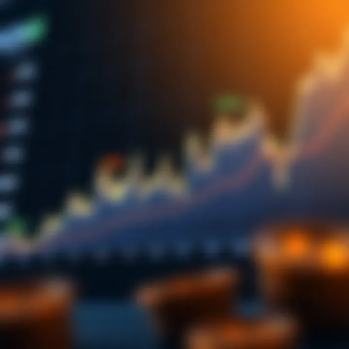 Historical Price Trends of ADA Coin Graph showing the historical price trends of ADA cryptocurrency over time