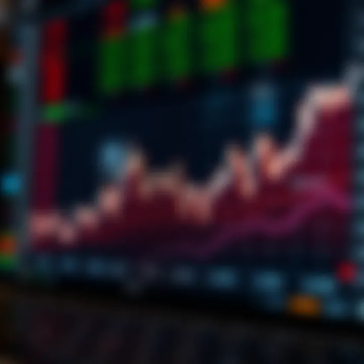 Graph showing Affirm Holdings stock price trends over recent months