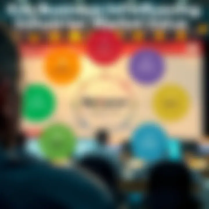 Illustration of key business sectors impacting Reliance Industries’ market value and future growth