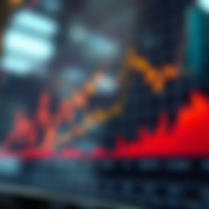 Graph depicting Reliance Industries stock price trends influenced by market dynamics and sector performance