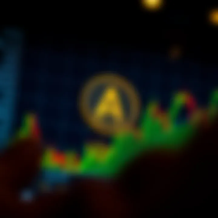 Graph displaying Ape Coin price trends and market fluctuations
