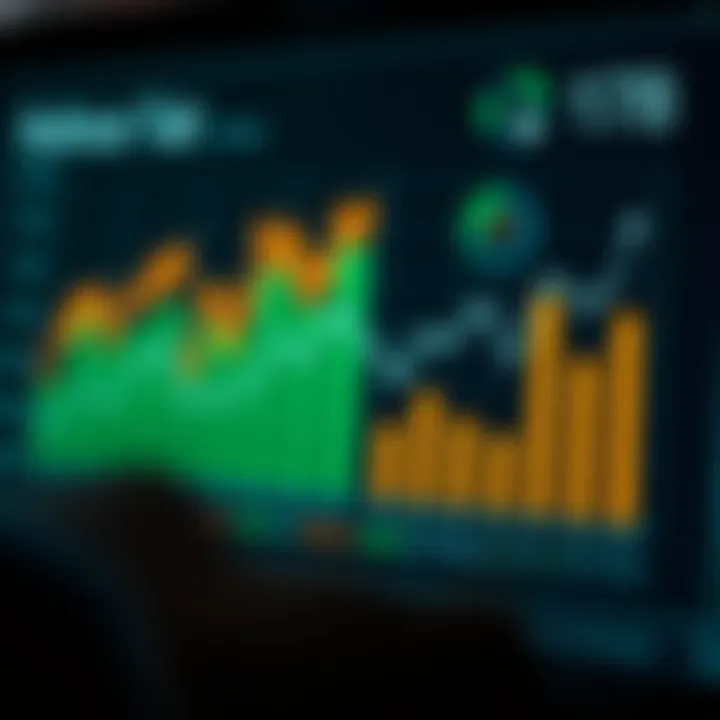 Financial chart illustrating market trends and economic factors impacting Reliance Industries in India