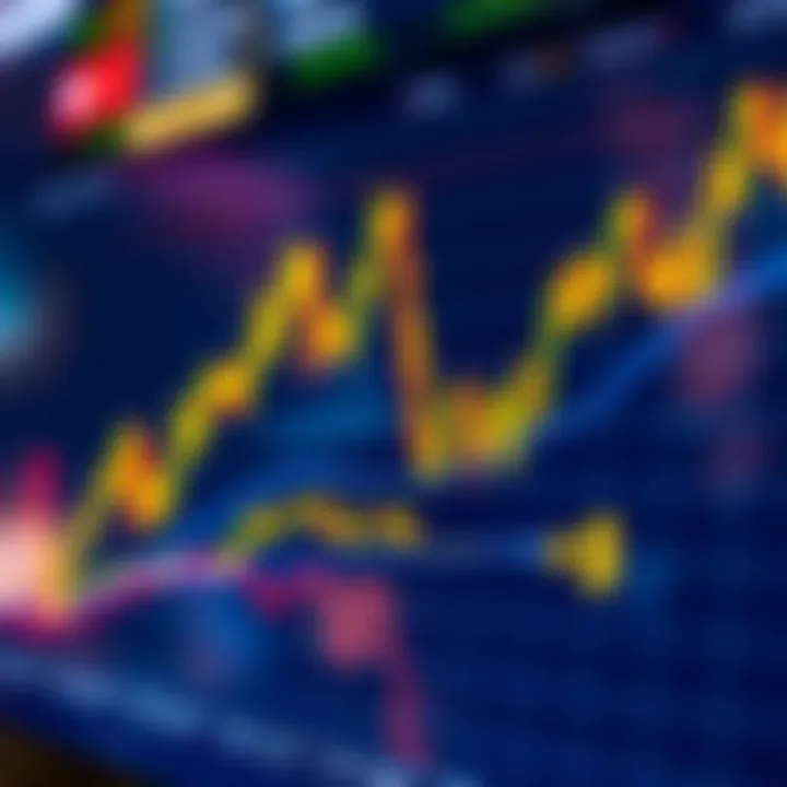 Chart illustrating market forecasts and expert analysis for AUD/USD currency movements