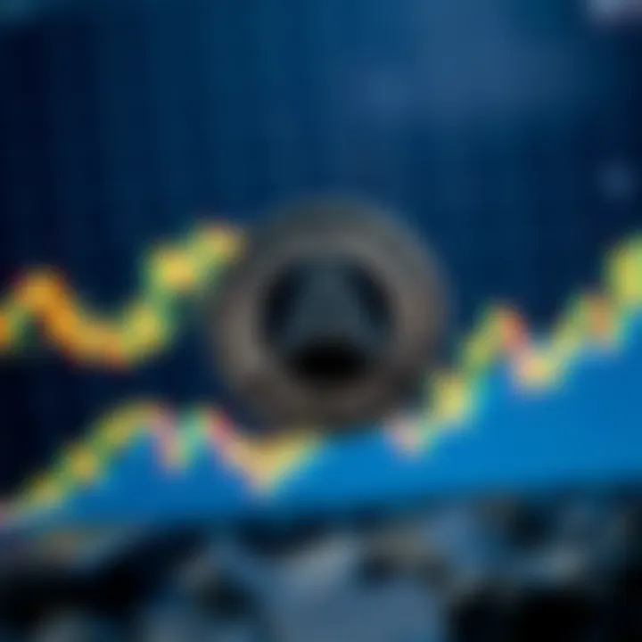Avalanche Coin Price Prediction and Market Outlook Avalanche Coin Price Prediction and Market Outlook