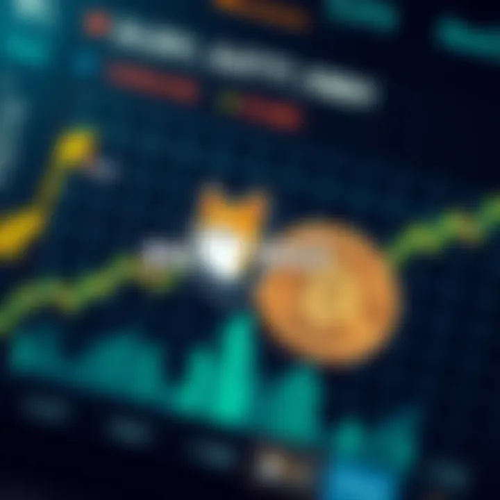 Digital chart displaying the growth potential of a cryptocurrency with a Baby Doge Coin logo