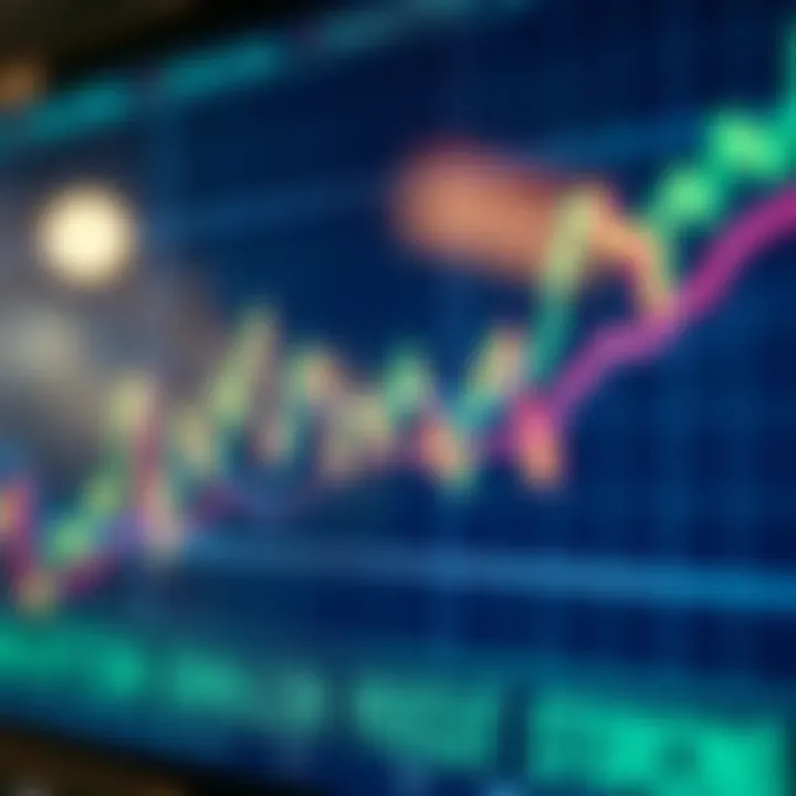 Bitcoin Cash Price Trends and Market Analysis Graph showing upward and downward trends in Bitcoin Cash prices on a digital chart