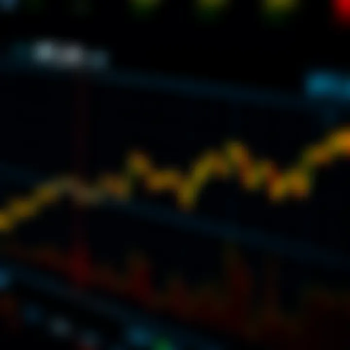 Graph displaying Bitcoin price fluctuations against the US Dollar over time