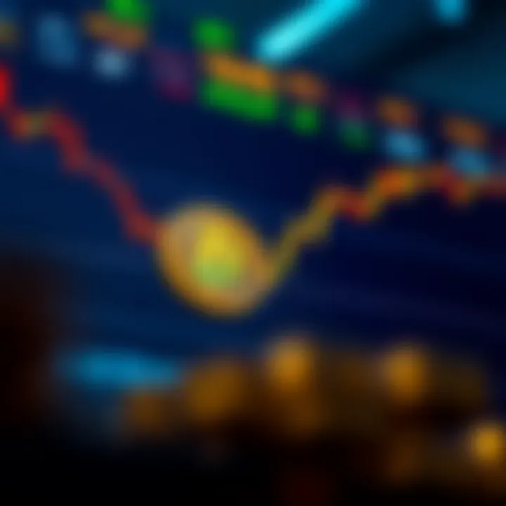 Analysis of BTT Coin Price Trends Chart showing upward and downward trends of BTT coin price with market indicators