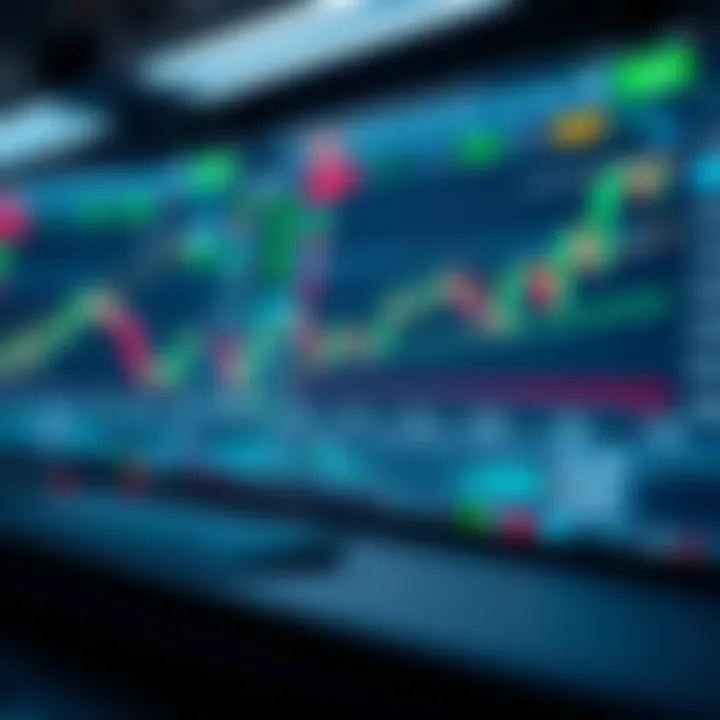 Secure online trading platform interface showing binary options charts and trading tools