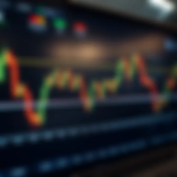 Choosing the Best Indicator for Olymp Trade Choosing the Best Indicator for Olymp Trade
