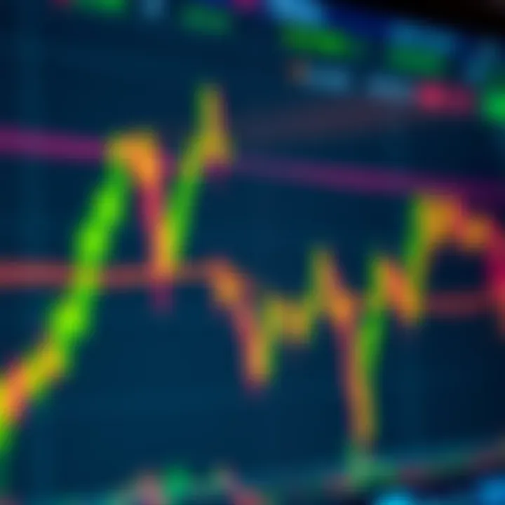 Graph showing forex currency pairs with fluctuating market trends on a digital trading screen