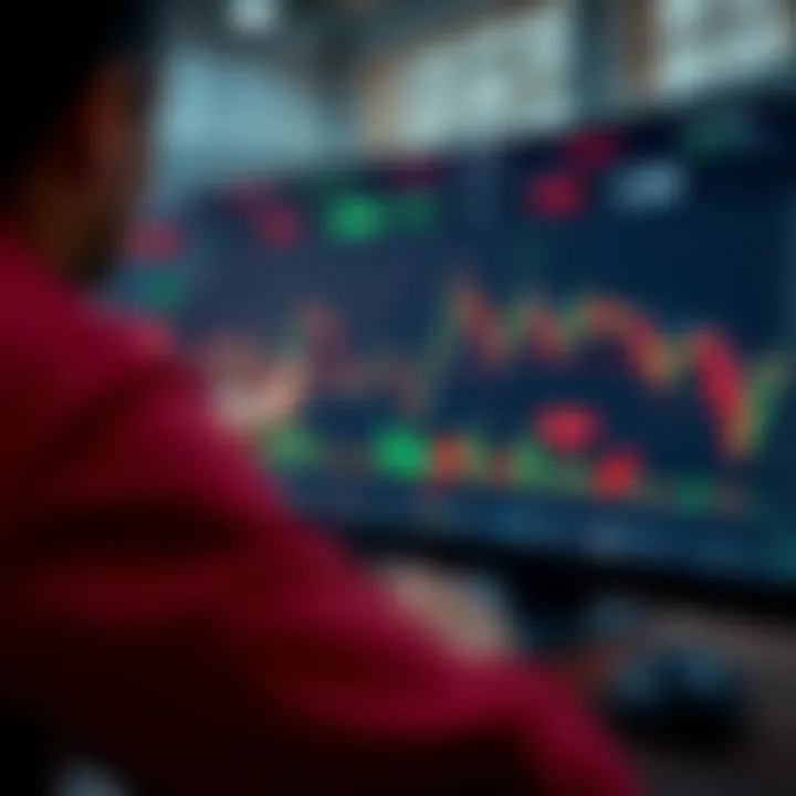 Visual representation of risk management strategies used in trading CFDs with charts and protective measures