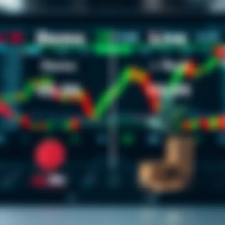 Demo Trading Online: A Complete Guide for Beginners Demo Trading Online: A Complete Guide for Beginners