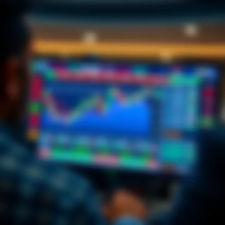 Simulated Trading Platform Interface for Intraday Practice Screen showing simulated stock market trading platform interface with charts and buy sell options