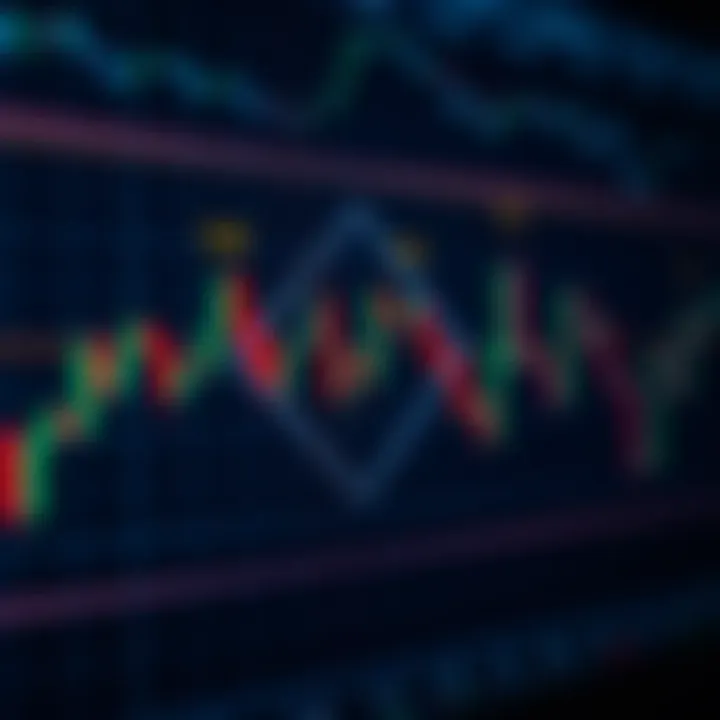 Diamond Pattern Formation on Trading Chart Graphical representation of a diamond pattern formation on a candlestick trading chart illustrating potential market reversal