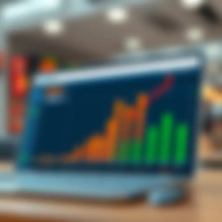 Graph depicting trading growth through demo contests and referral programs