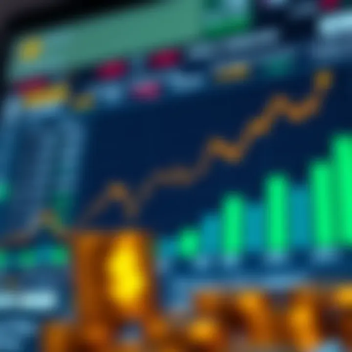Chart highlighting key economic and political factors influencing currency exchange rates