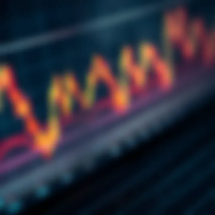 Best EMA Settings for Smarter Trading Decisions