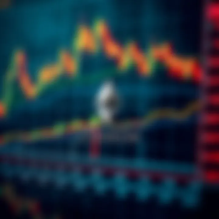 Technical Indicators for Ethereum and Tether Trading Pair Chart illustrating technical indicators such as moving averages and RSI for ETH/USDT trading pair