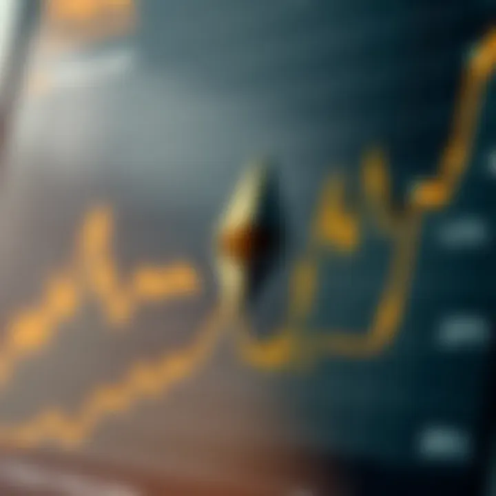 Graph showing trends and factors influencing Ethereum's market growth and potential risks