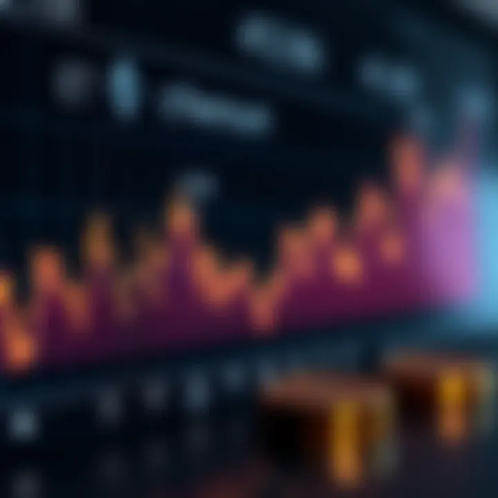 Ethereum (ETH) Price Outlook and Trends