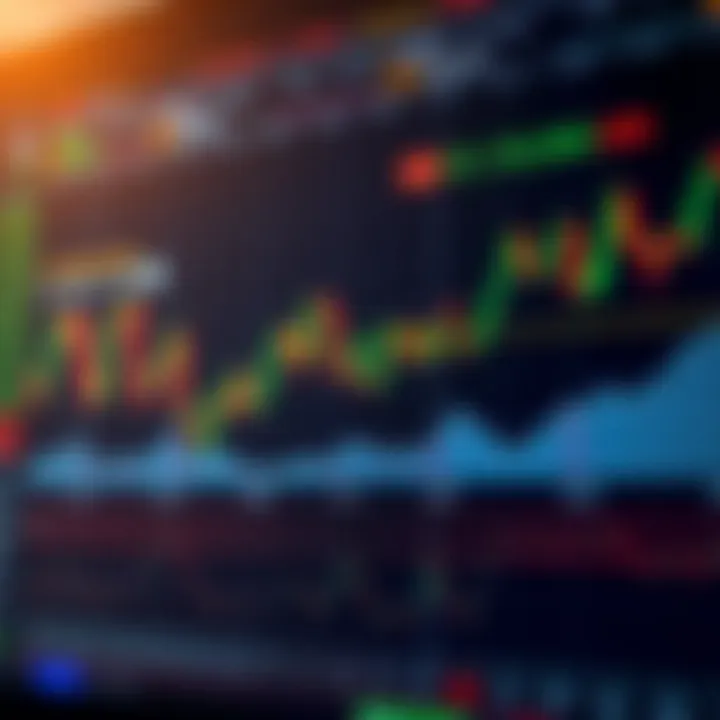 Ethereum Price Trends and Market Sentiment Overview Chart showing Ethereum price trends with technical indicators and market sentiment