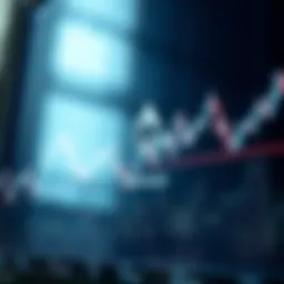 Ethereum Price Trends and Technical Analysis Graph showing Ethereum price fluctuations with trend lines and indicators