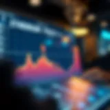 Graph showing upward and downward trends of Ethereum price over time