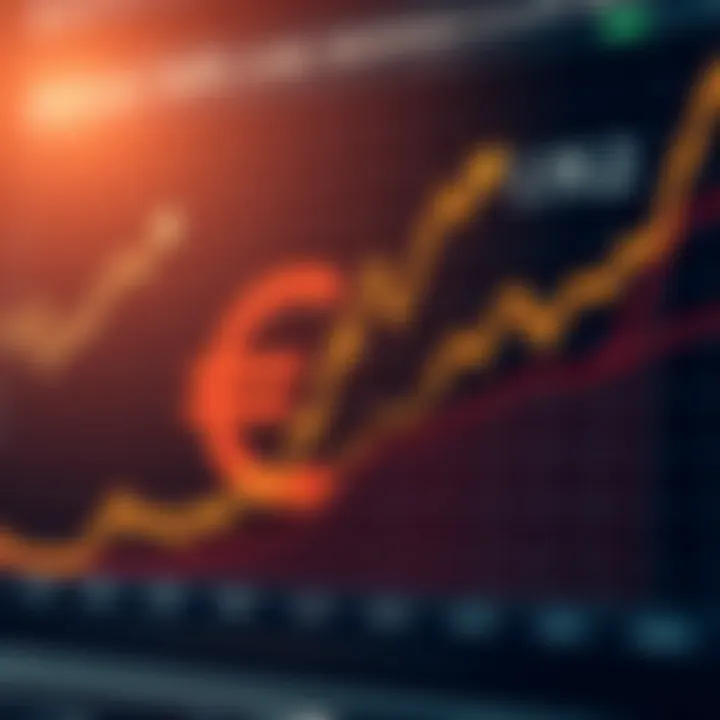 EUR USD Exchange Rate Today: Key Influences EUR USD Exchange Rate Today: Key Influences