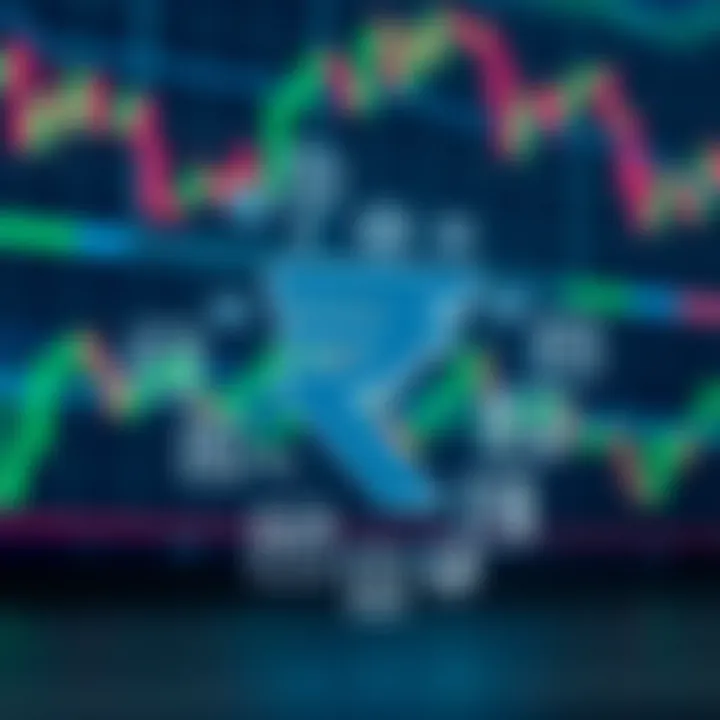 Forex Market Indicators and Risk Management for Indian Traders Illustration of Indian rupee symbol with forex market indicators and risk management icons