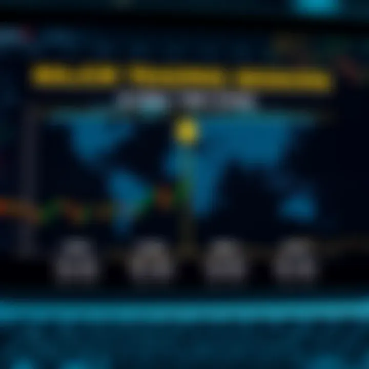Major Forex Trading Sessions with Global Time Zones Graphic showing the four major forex trading sessions with their respective global time zones