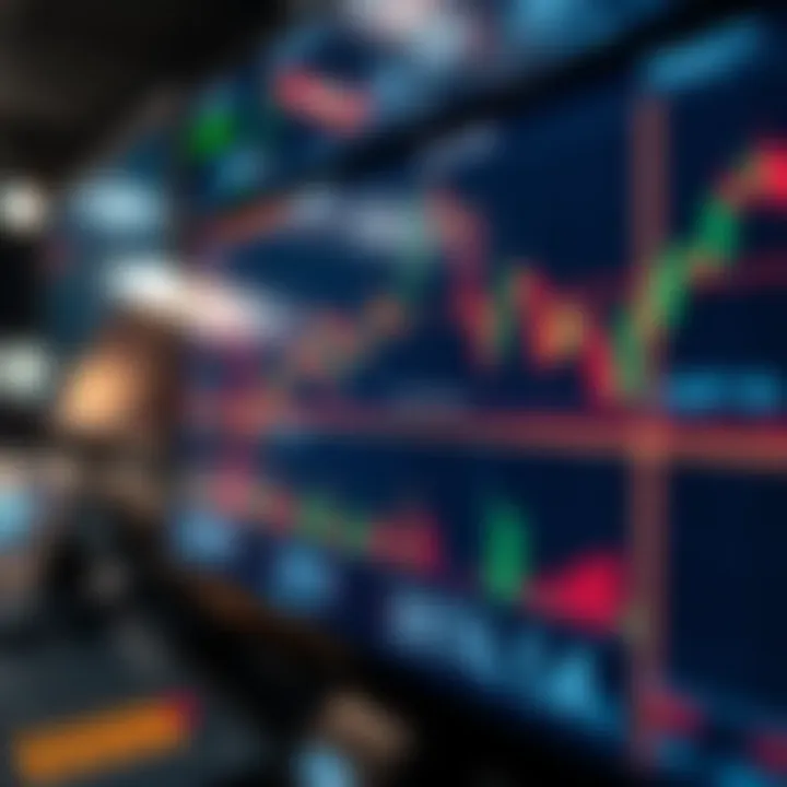 Currency Pair Fluctuations on Trading Platform Trading charts showing currency pair fluctuations on a digital platform