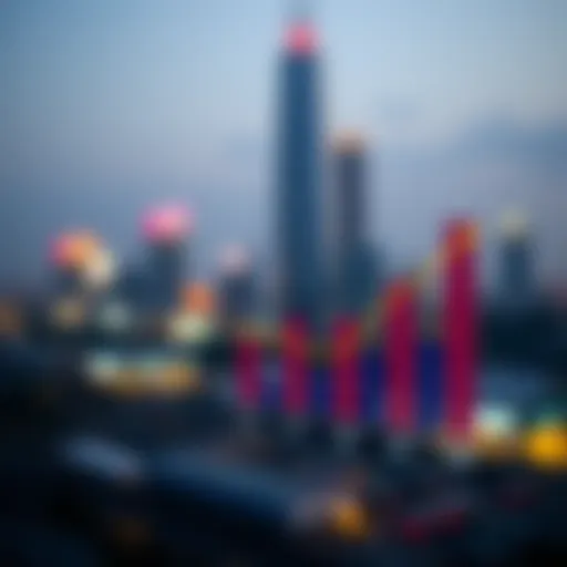 Graph showing projected market share growth of Reliance Industries across various sectors by 2030