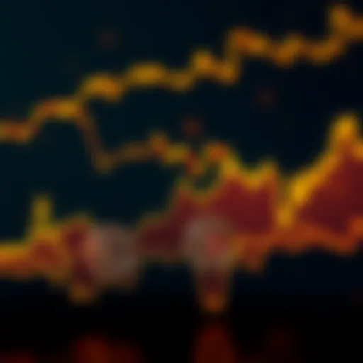 Gala Coin Price Trends Over Time Graph illustrating the upward and downward trends of Gala Coin price over time within the cryptocurrency market