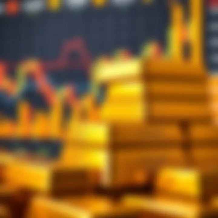 Market Analysis of Gold Price Trends and Financial Indicators Golden bars stacked with financial charts and graphs in the background representing market analysis of precious metals
