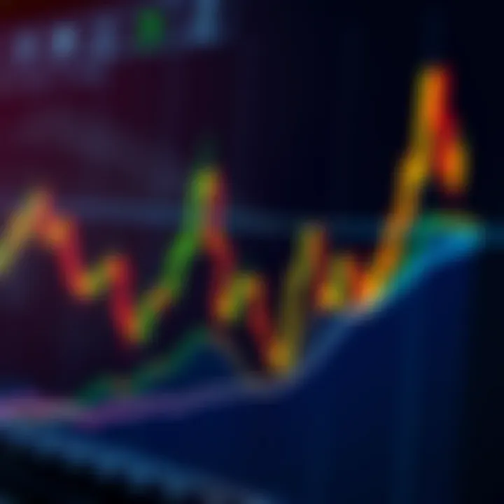 IQ Option Trading Guide for Indian Traders