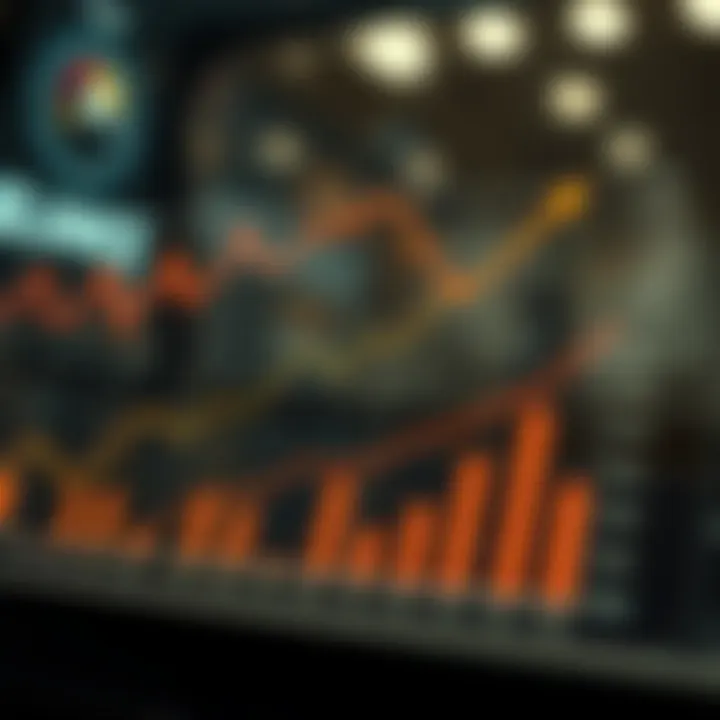 Graph depicting the projected growth trajectory of Reliance Industries based on current market trends and economic factors