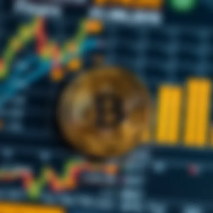 Key Market Drivers Impacting Binance Coin Value Chart displaying market factors influencing Binance Coin price movement