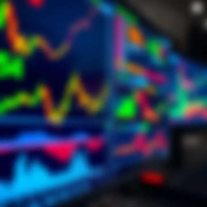 Digital interface displaying multiple trading charts and financial data streams