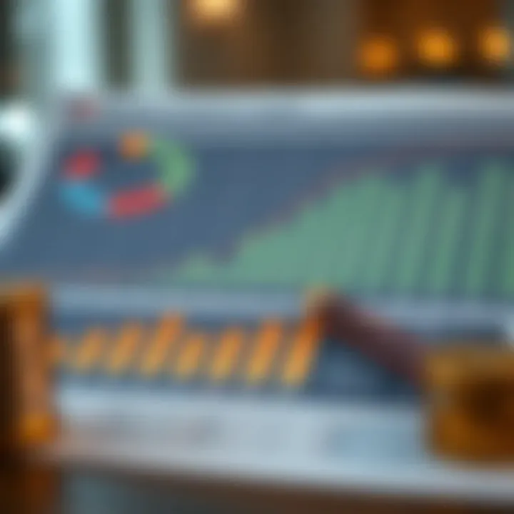 Chart illustrating market trend analysis and strategic investment decisions in Indian business landscape