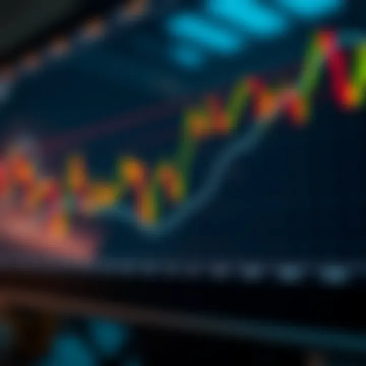 Graph depicting Pepecoin's historical price movements and trading volume trends