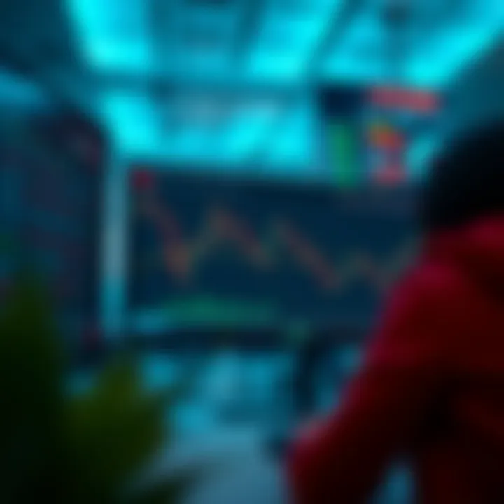 Digital interface showing real-time tracking of Asia Composite Index across multiple markets