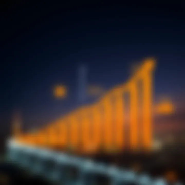 Illustration showing various business sectors of Reliance Industries such as energy, telecom, and retail with growth arrows