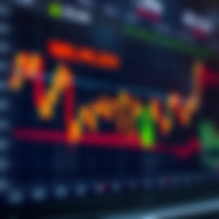 Financial chart with data points and industry trend indicators