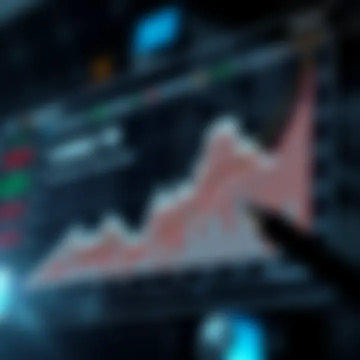 Techniques for Accurate Asset Price Forecasting Graph illustrating various methods of predicting asset prices using historical data and trend analysis