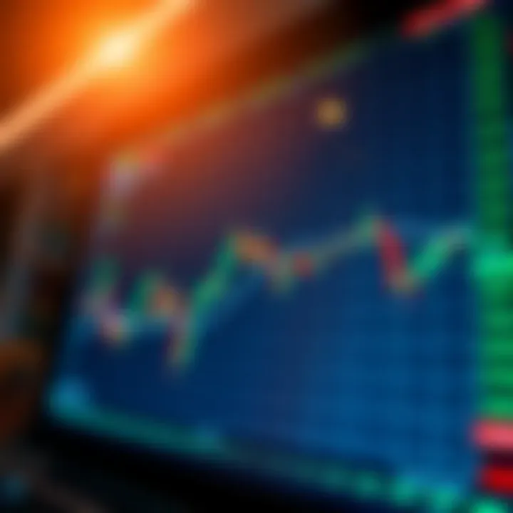 Forex Market Price Movements During Asian Session in IST Forex trading chart showing typical price movements during the Asian session in Indian Standard Time