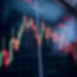 Graph showing a clear Break of Structure in a stock market trend