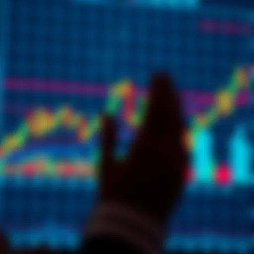 Common Chart Patterns in Market Analysis Illustration showcasing common chart patterns such as head and shoulders, double tops, and triangles on a candlestick price chart