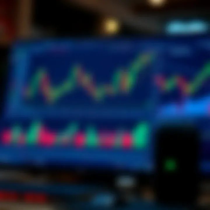 Interface of cTrader trading platform showing forex charts and trading tools