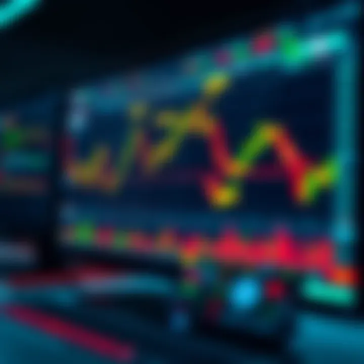 Trading interface showing interactive price charts and technical indicators on Deriv TradingView platform